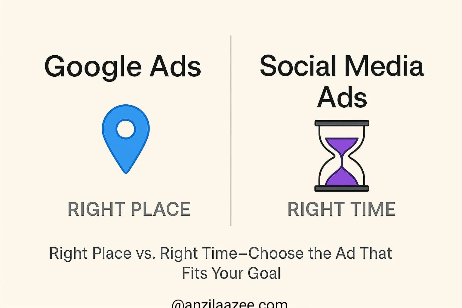 Freelance-digital-marketer-in-Trivandrum-Google-ads-vs-meta-ads